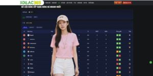 Xoi Lac TV